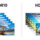 Sony äußert sich zu HDR10+-Angaben in HDR-Geräteliste